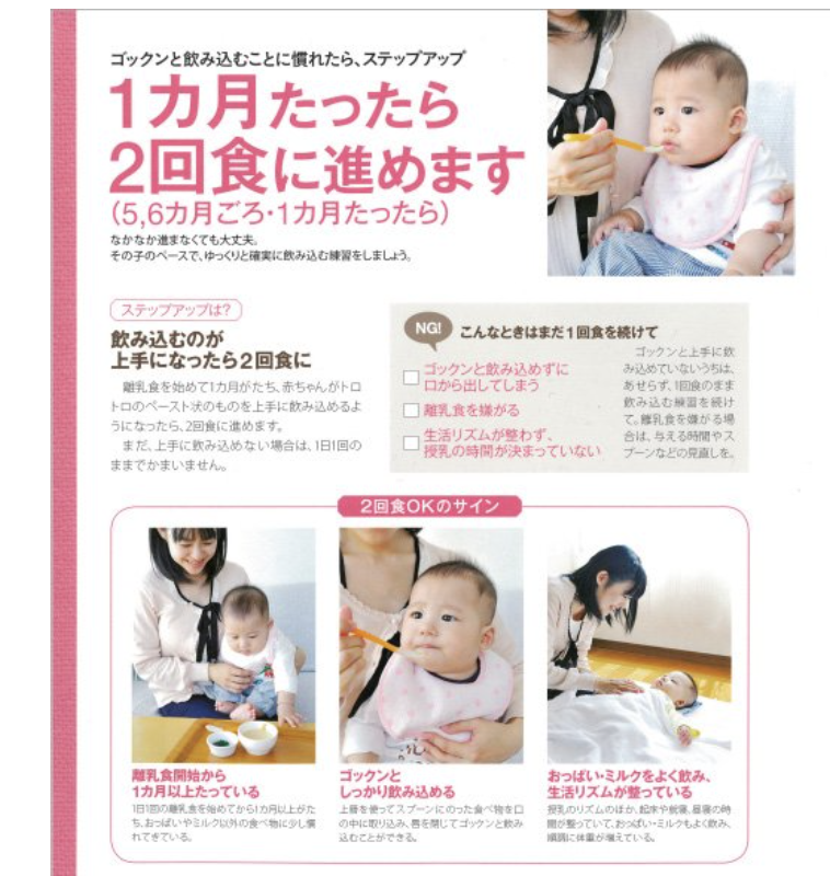 離乳食本の選び方とおすすめ人気ランキング10選 簡単でわかりやすい一冊を求めて Eny 離乳食本の選び方とおすすめ人気ランキング10選 簡単でわかりやすい一冊を求めて Eny