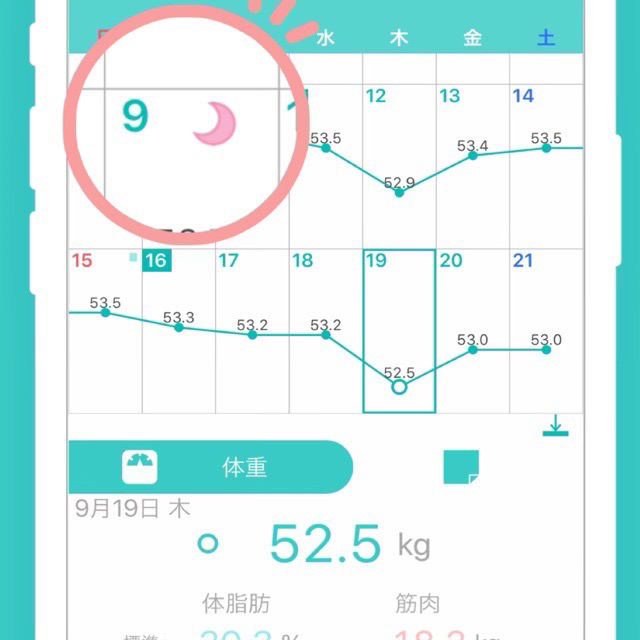 22年 ダイエットアプリの選び方とおすすめ人気ランキング10選 無料 課金なしも多数 Eny