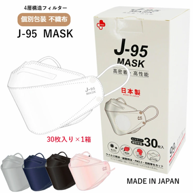 J-95 J-95MASK 518191543